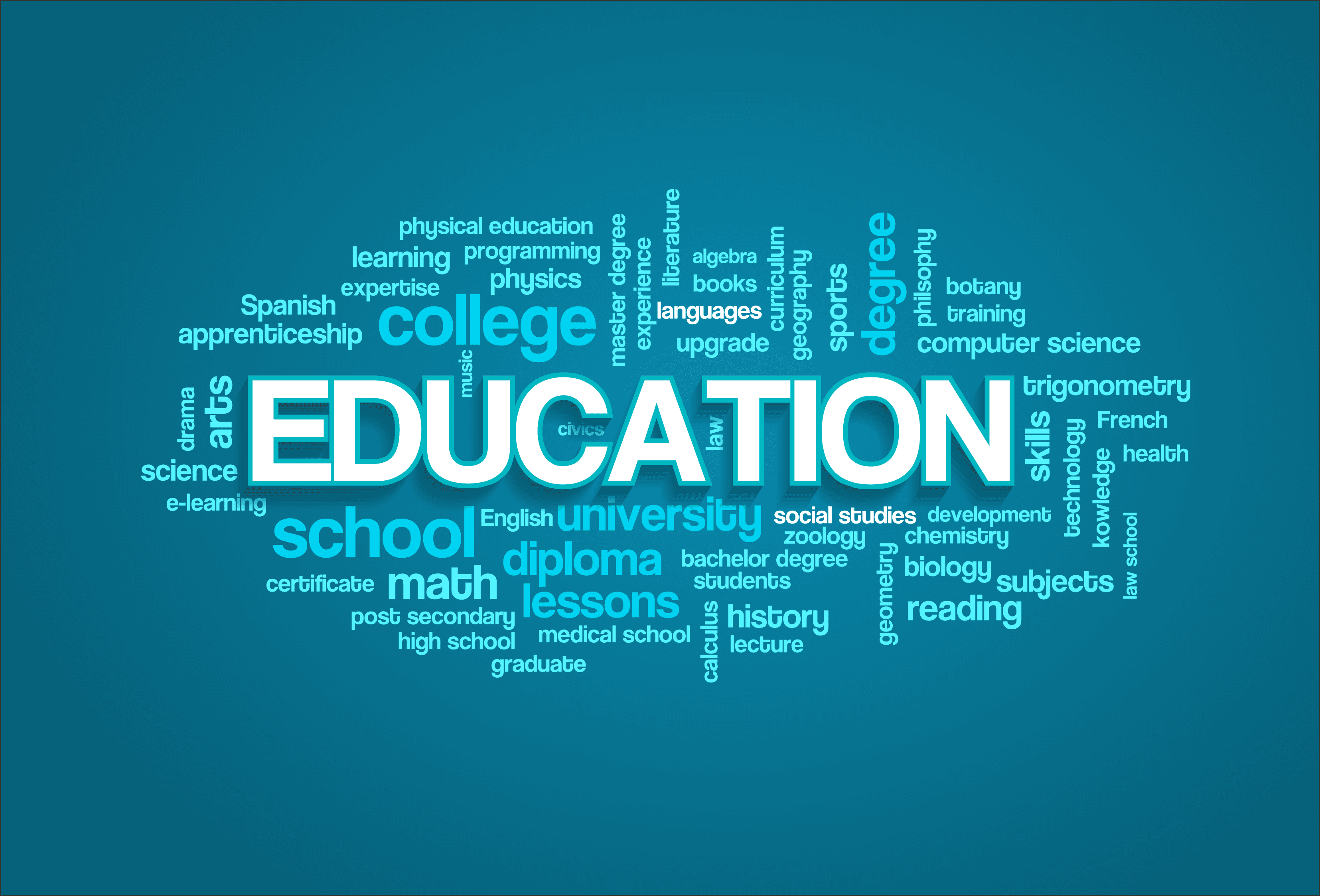 Education word cloud showing subjects like college, university, degree, and more
